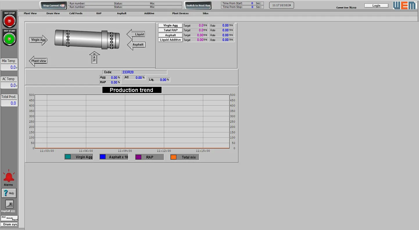 Drum System Close-up